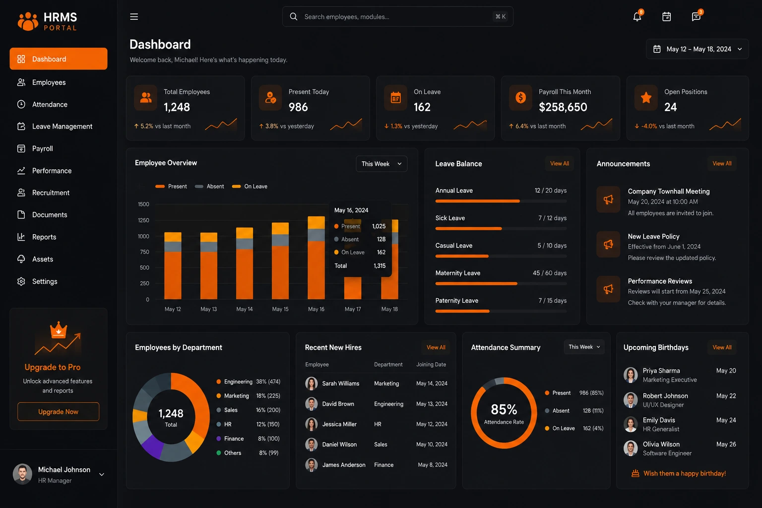 SaaS revenue analytics interface