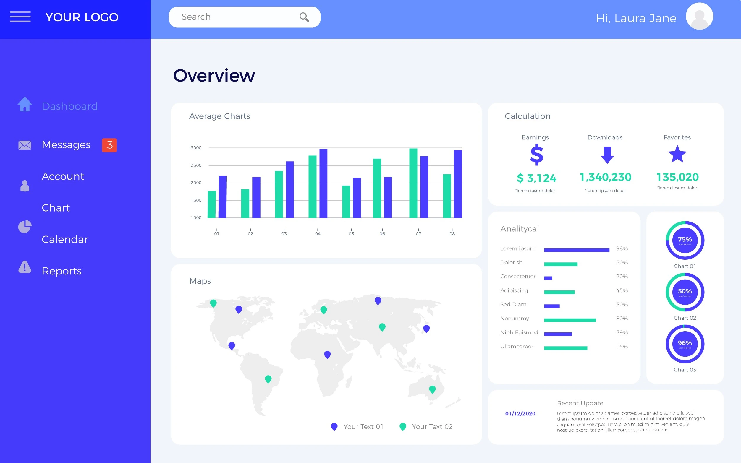 Dashboard